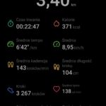 Huawei GT Runner: wyniki biegowe