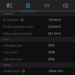 Rower wyniki z Garmin Venu 2 (4)