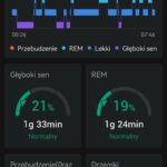 Amazfit GTR Mini: wyniki analizy snu z aplikacji Zepp (2)