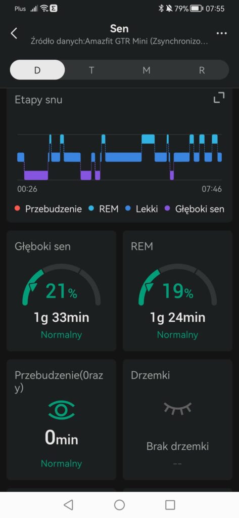 Amazfit GTR Mini: wyniki analizy snu z aplikacji Zepp (2)