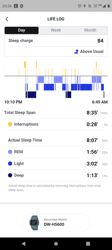 Casio Watches Analiza snu i stan zdrowia (2)